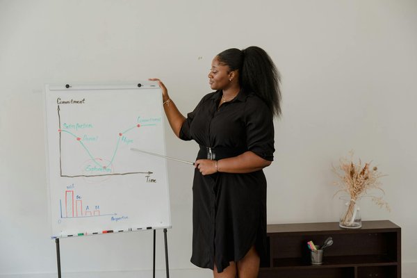 Comment évaluer l'efficacité d'une formation en entreprise?